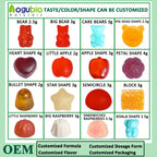 Cycle Balance Gummies