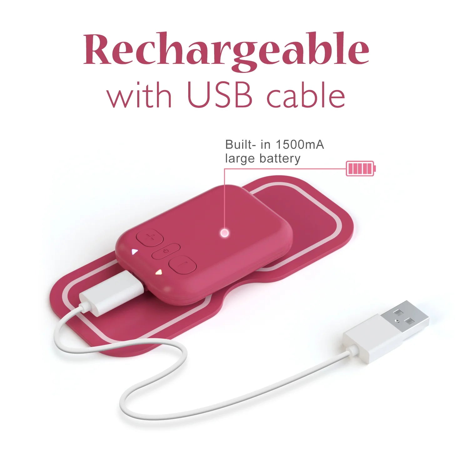 Nutelix Wearable Period Relief Device
